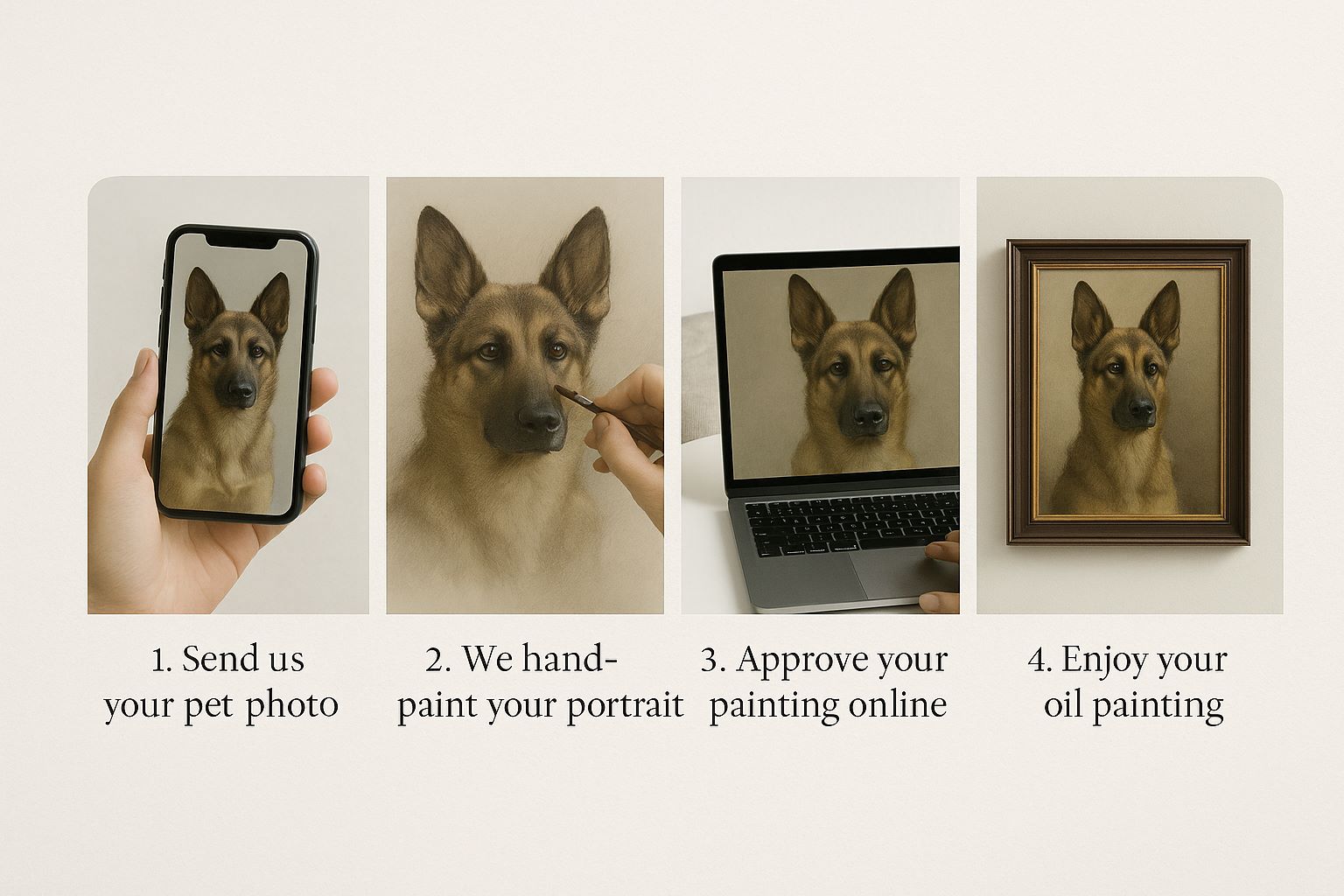 The custom pet portrait process